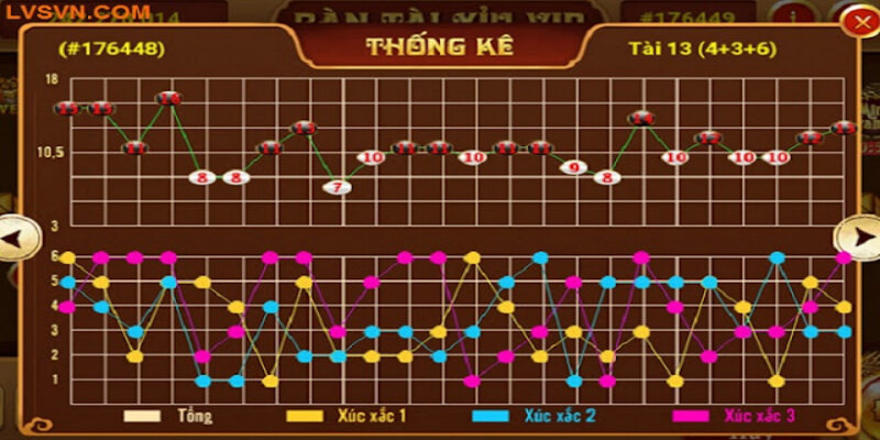 Đa dạng tính năng nổi bật giúp tăng trải nghiệm người chơi